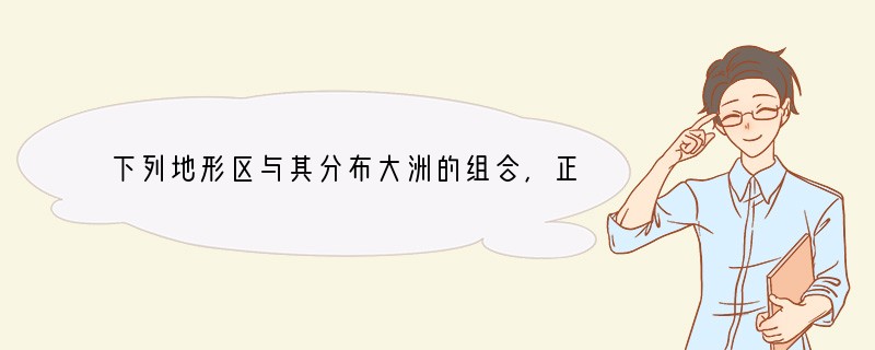 下列地形区与其分布大洲的组合，正确的是[ ]A、刚果盆地——南美洲 B、巴西高原——